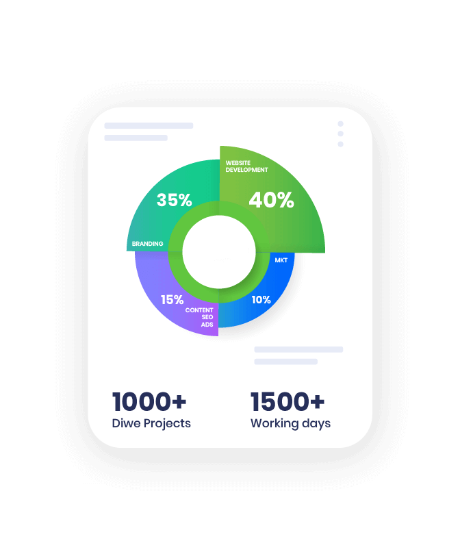REDX Media — Dịch Vụ Thiết Kế Website Chuyên Nghiệp, Website Chuẩn SEO 22 section 1 shape small 1